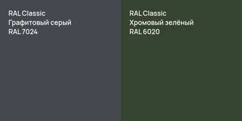 RAL 7024 Графитовый серый vs RAL 6020 Хромовый зелёный