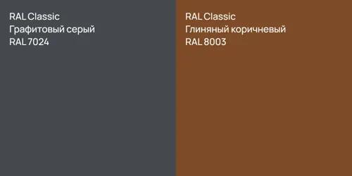 RAL 7024 Графитовый серый vs RAL 8003 Глиняный коричневый