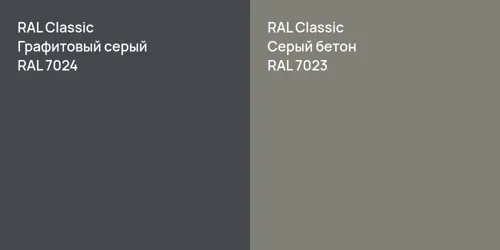 RAL 7024 Графитовый серый vs RAL 7023 Серый бетон