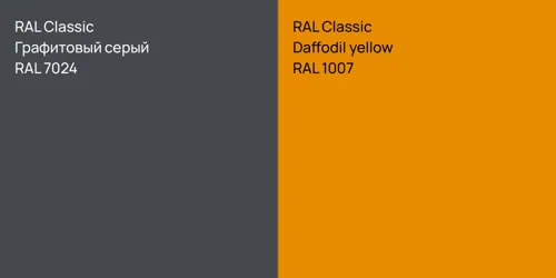 RAL 7024 Графитовый серый vs RAL 1007  Daffodil yellow