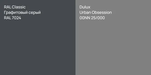 RAL 7024 Графитовый серый vs 00NN 25/000 Urban Obsession