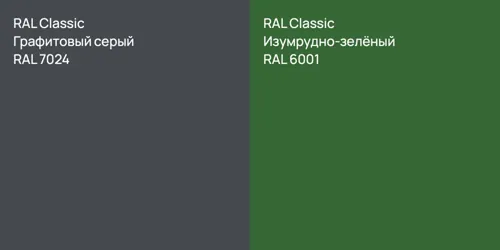 RAL 7024 Графитовый серый vs RAL 6001 Изумрудно-зелёный