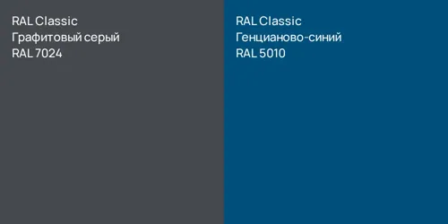 RAL 7024 Графитовый серый vs RAL 5010 Генцианово-синий