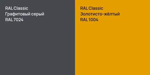 RAL 7024 Графитовый серый vs RAL 1004 Золотисто-жёлтый