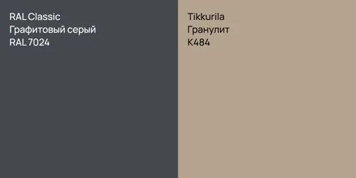 RAL 7024 Графитовый серый vs K484 Гранулит