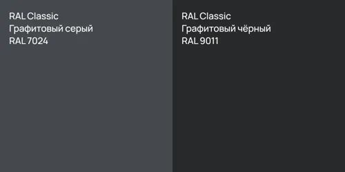 RAL 7024 Графитовый серый vs RAL 9011 Графитовый чёрный