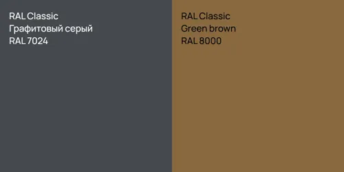 RAL 7024 Графитовый серый vs RAL 8000  Green brown