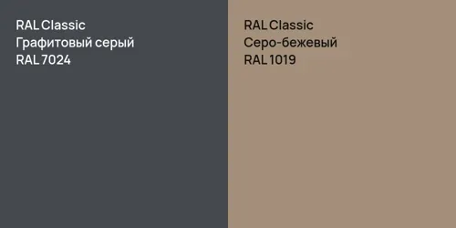 RAL 7024 Графитовый серый vs RAL 1019 Серо-бежевый