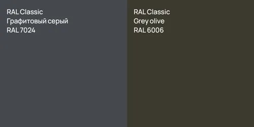 RAL 7024 Графитовый серый vs RAL 6006  Grey olive