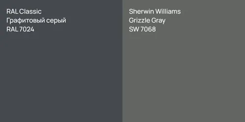 RAL 7024 Графитовый серый vs SW 7068 Grizzle Gray