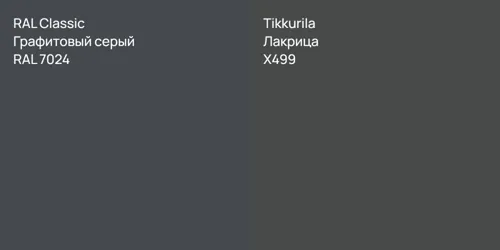 RAL 7024 Графитовый серый vs X499 Лакрица