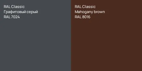 RAL 7024 Графитовый серый vs RAL 8016  Mahogany brown