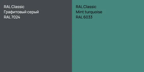 RAL 7024 Графитовый серый vs RAL 6033  Mint turquoise