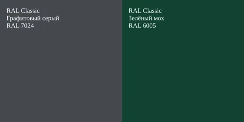 RAL 7024 Графитовый серый vs RAL 6005 Зелёный мох