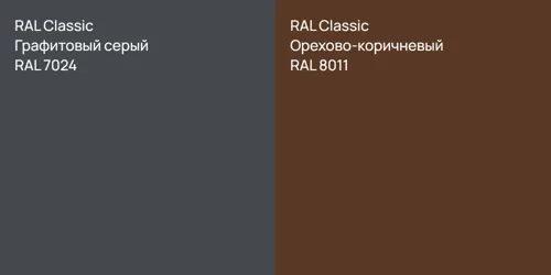 RAL 7024 Графитовый серый vs RAL 8011 Орехово-коричневый