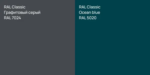 RAL 7024 Графитовый серый vs RAL 5020  Ocean blue
