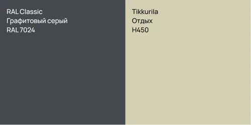 RAL 7024 Графитовый серый vs H450 Отдых