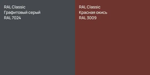 RAL 7024 Графитовый серый vs RAL 3009 Красная окись