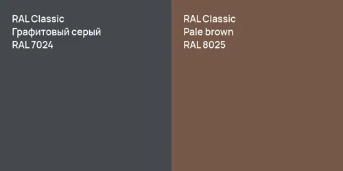 RAL 7024 Графитовый серый vs RAL 8025  Pale brown