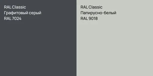 RAL 7024 Графитовый серый vs RAL 9018 Папирусно-белый