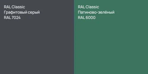 RAL 7024 Графитовый серый vs RAL 6000 Патиново-зелёный