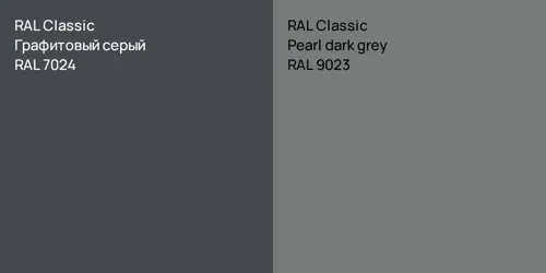 RAL 7024 Графитовый серый vs RAL 9023  Pearl dark grey