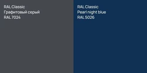 RAL 7024 Графитовый серый vs RAL 5026  Pearl night blue