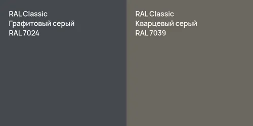 RAL 7024 Графитовый серый vs RAL 7039 Кварцевый серый