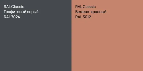 RAL 7024 Графитовый серый vs RAL 3012 Бежево-красный