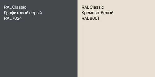 RAL 7024 Графитовый серый vs RAL 9001 Кремово-белый