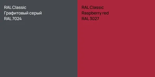 RAL 7024 Графитовый серый vs RAL 3027  Raspberry red