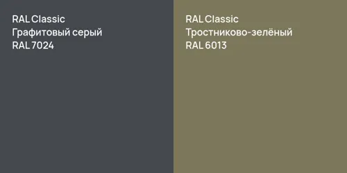 RAL 7024 Графитовый серый vs RAL 6013 Тростниково-зелёный