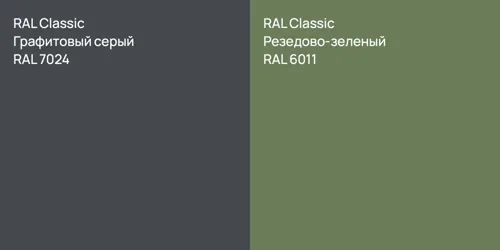 RAL 7024 Графитовый серый vs RAL 6011 Резедово-зеленый