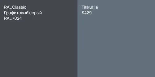 RAL 7024 Графитовый серый vs S429 null