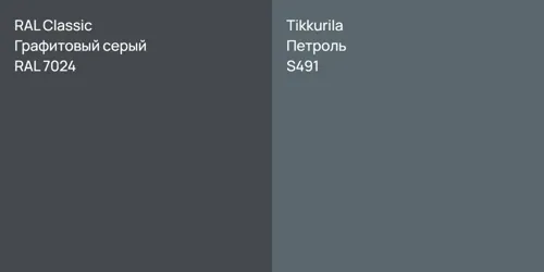RAL 7024 Графитовый серый vs S491 Петроль