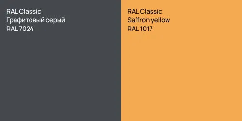 RAL 7024 Графитовый серый vs RAL 1017  Saffron yellow