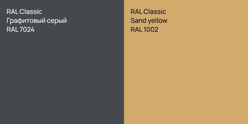 RAL 7024 Графитовый серый vs RAL 1002  Sand yellow