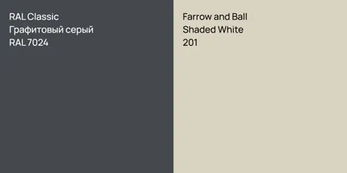 RAL 7024 Графитовый серый vs 201 Shaded White