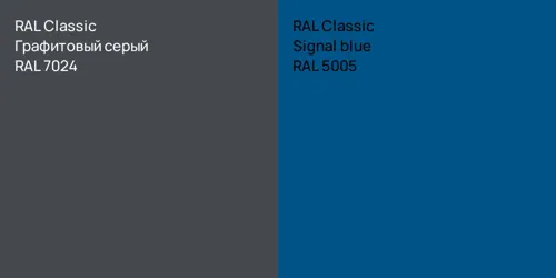 RAL 7024 Графитовый серый vs RAL 5005  Signal blue