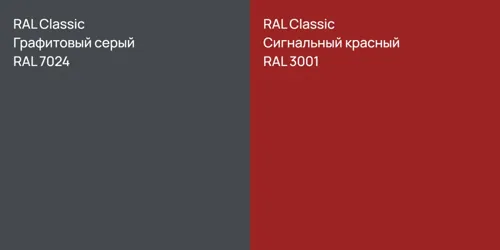 RAL 7024 Графитовый серый vs RAL 3001 Сигнальный красный