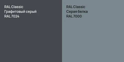 RAL 7024 Графитовый серый vs RAL 7000 Серая белка