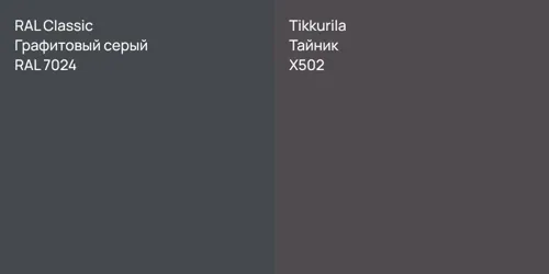 RAL 7024 Графитовый серый vs X502 Тайник