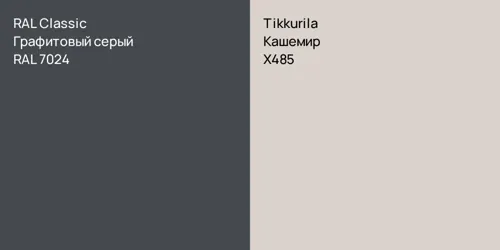 RAL 7024 Графитовый серый vs X485 Кашемир