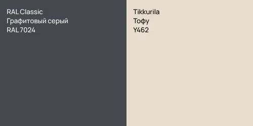 RAL 7024 Графитовый серый vs Y462 Тофу