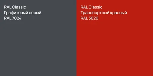 RAL 7024 Графитовый серый vs RAL 3020 Транспортный красный