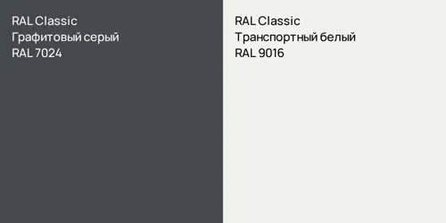 RAL 7024 Графитовый серый vs RAL 9016 Транспортный белый