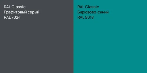 RAL 7024 Графитовый серый vs RAL 5018 Бирюзово-синий