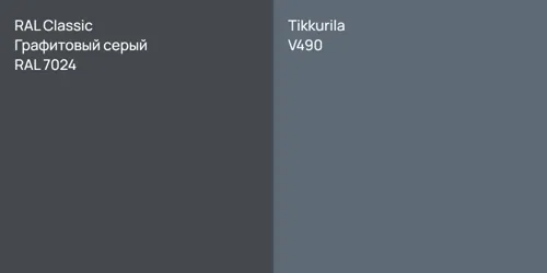 RAL 7024 Графитовый серый vs V490 