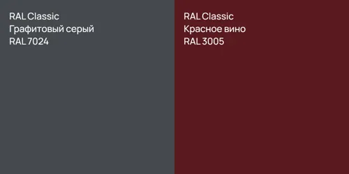 RAL 7024 Графитовый серый vs RAL 3005 Красное вино
