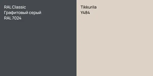 RAL 7024 Графитовый серый vs Y484 